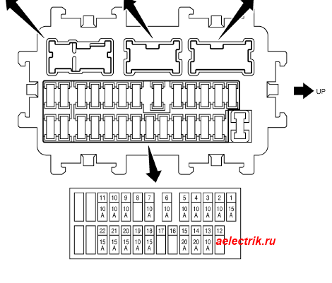 Автопомощник Предохранители и реле Nissan Murano (Z50), 2002-2007 Автопомощник