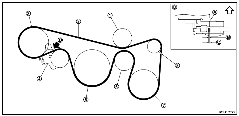 Схема обводного ремня 1sz fe