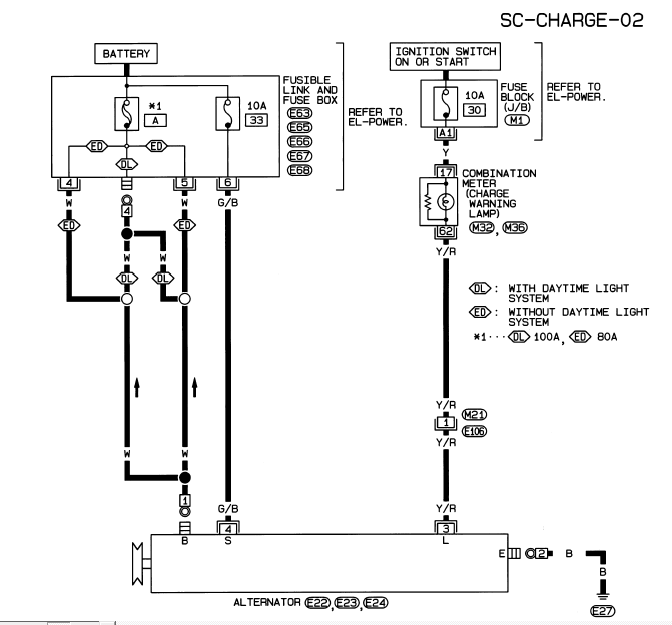 Электрические схемы Nissan Almera