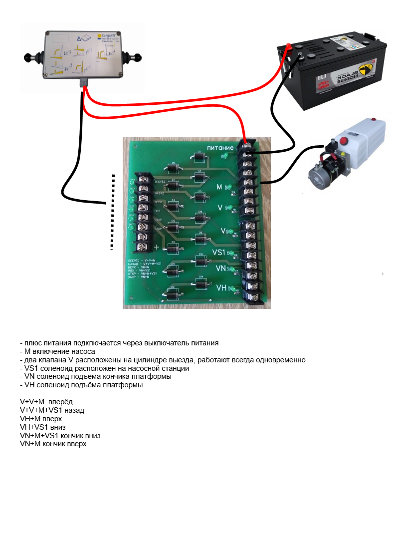 Mbb palfinger схема подключения