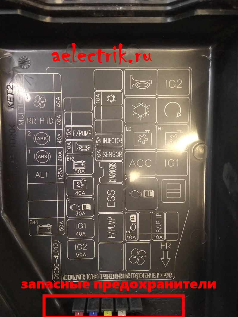 Схема предохранителей хендай солярис 2013 года выпуска