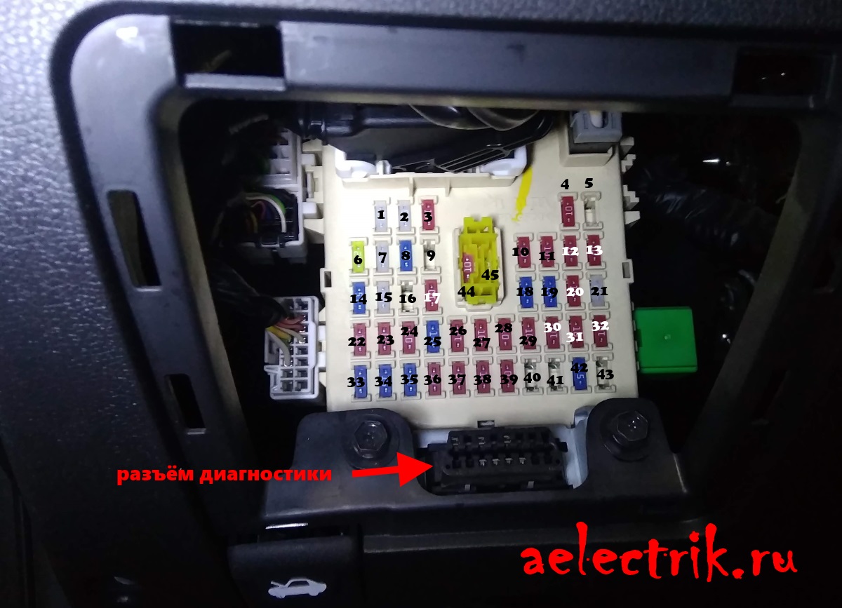 Предохранители хендай солярис 2014 схема предохранителей