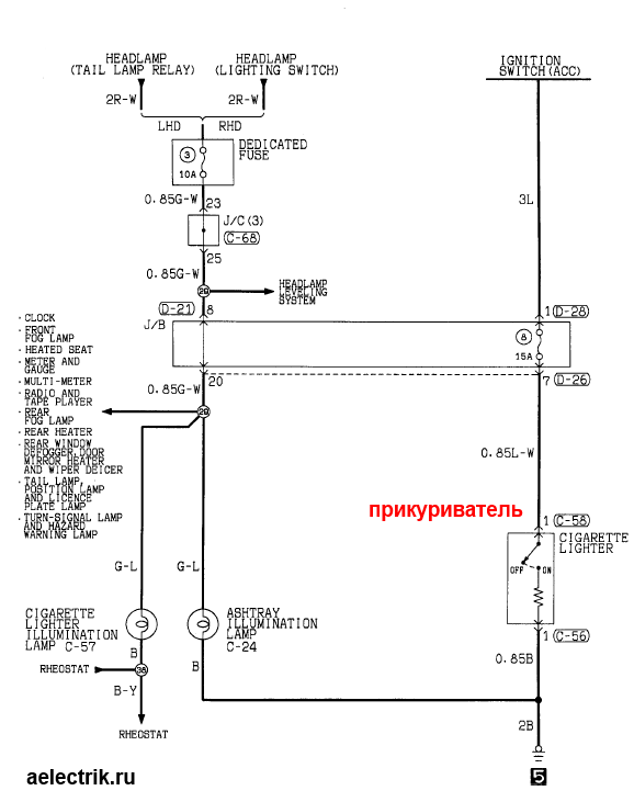 Паджеро 4 не работает прикуриватель