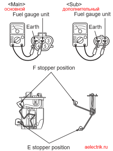 Датчик утечки топлива дут 2 схема подключения