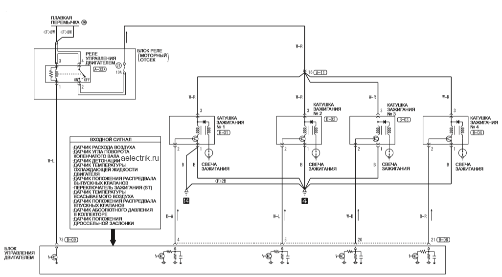 Митсубиси лансер 10 схема электрическая