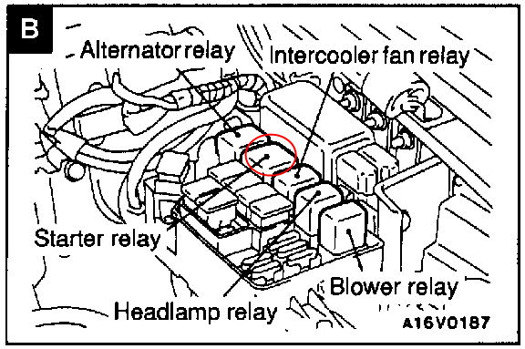 Где находится реле стартера митсубиси паджеро ио