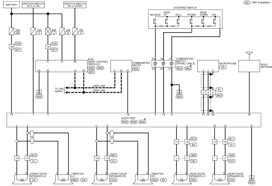 Распиновка магнитолы кашкай. Схема электрооборудования Nissan Qashqai j10 аудиосистема. Nissan Qashqai 2010 провод сигнала. Схема подключения динамиков Ниссан х Трейл т31. Разъем магнитолы Nissan x-Trail t32.