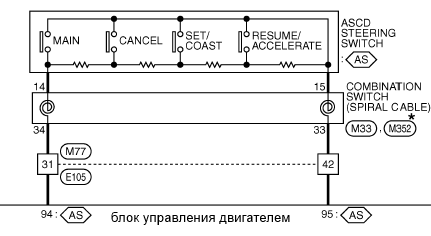 Круиз контроль додж караван схема