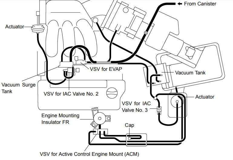 2002 lexus es300 vacuum hose diagram