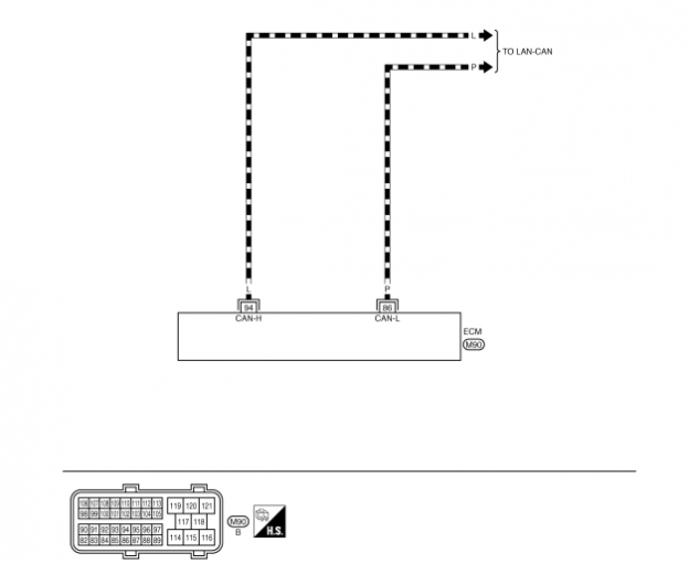 Nissan Infiniti U1000 U1001 CAN communication line