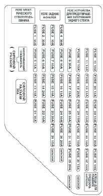Хендай 78 предохранители схема на русском