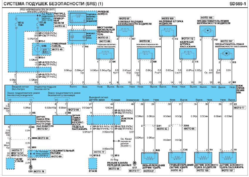 Схема хендай туссан 2008. Распиновка блока j197. Схема блока SRS. Электросхема Hyundai Tucson 2008. Hyundai Tucson 2.0 2016 схема Кан.