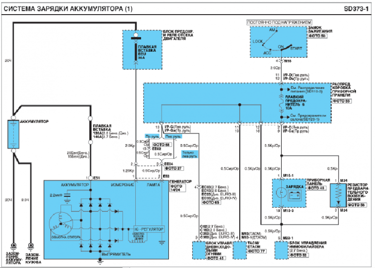 Схема генератора hyundai
