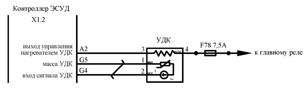 Р0805 ошибка веста робот