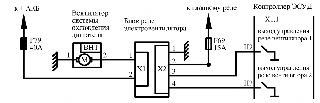 Дэу нексия схема включения вентилятора охлаждения радиатора