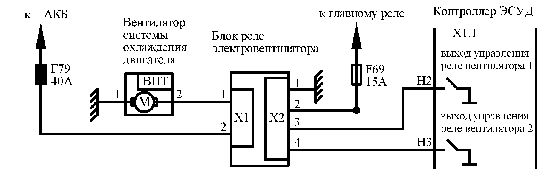 Схема вентилятора охлаждения ока