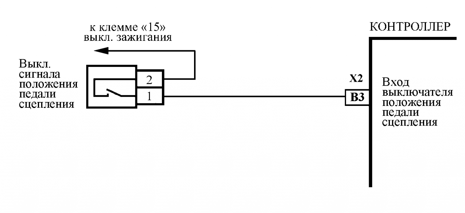 Лада гранта схема сцепления