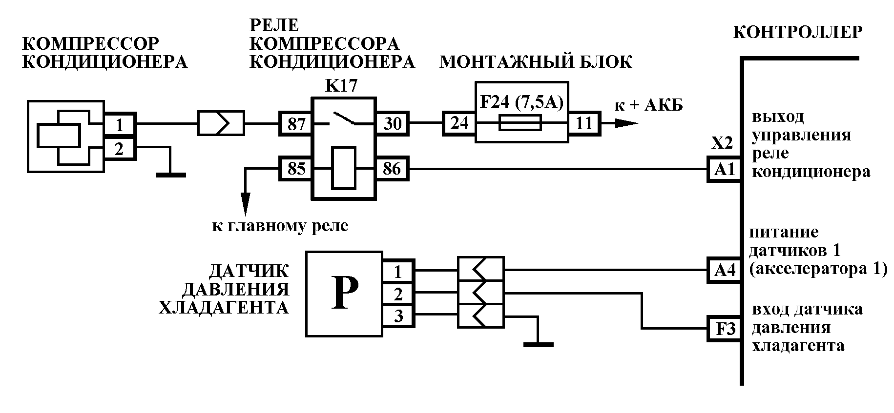 Обрыв цепи реле стартера калина