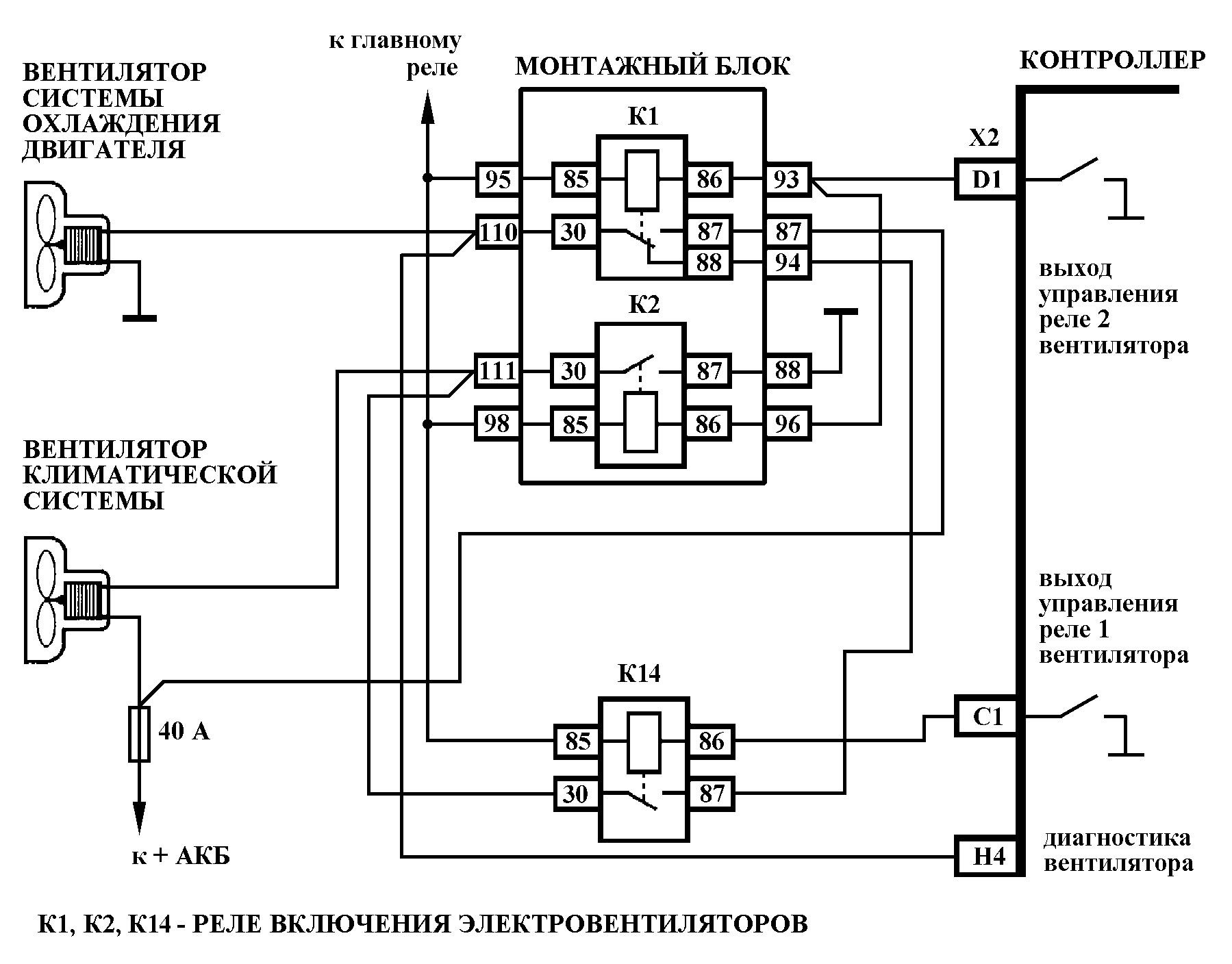 Гранта схема включения вентилятора кондиционера