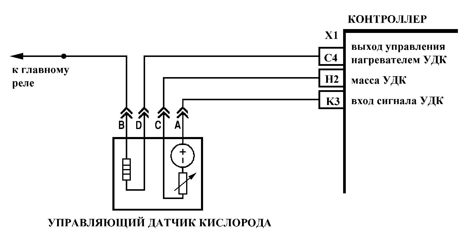 Схема датчика кислорода ваз. Распиновка датчика кислорода Рено Меган 2. Распиновка лямбда зонда Рено Логан 1. Схема подключения датчика кислорода Рено Дастер. Распиновка датчика кислорода Renault Logan.