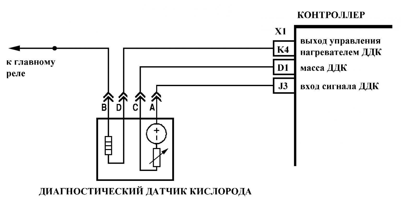 Обрыв цепи нагревателя дк2 ваз