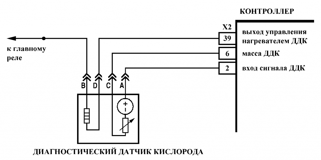 Обрыв цепи управления форсункой