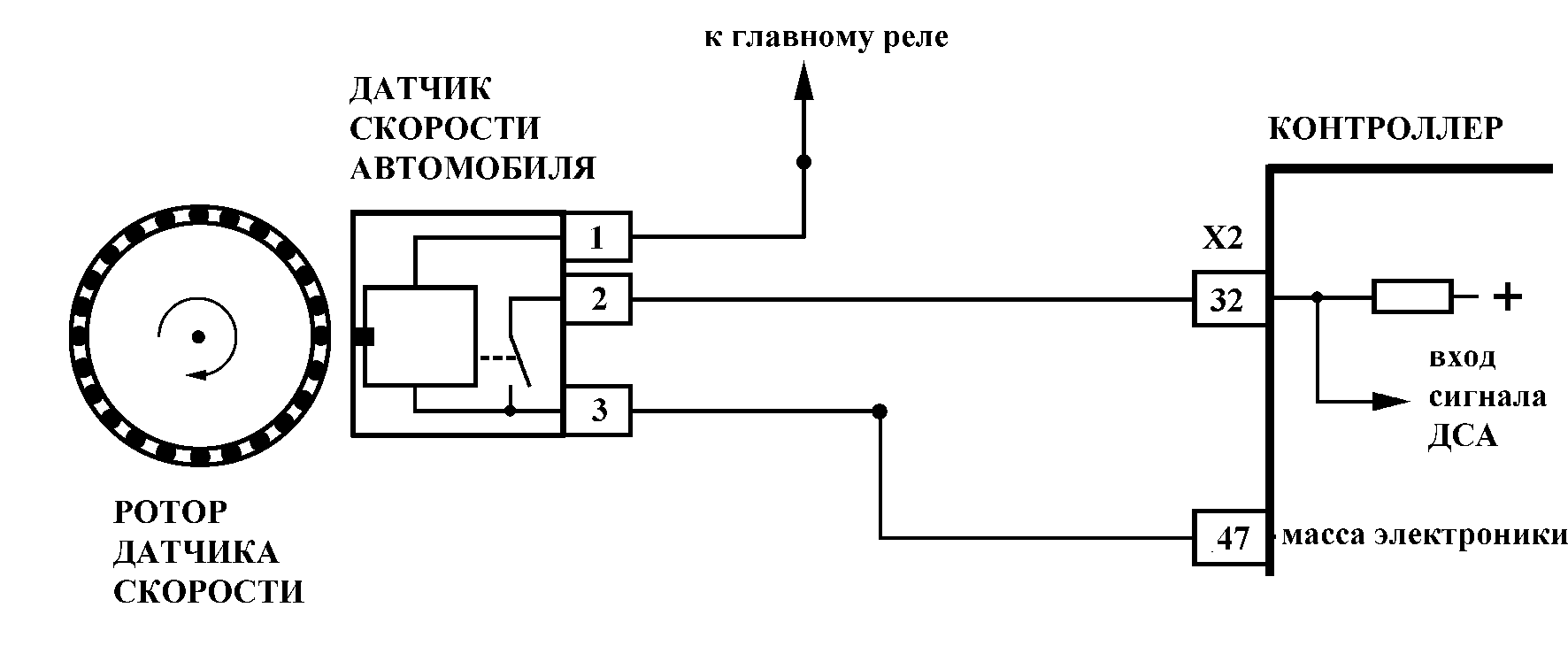 Ошибка р0504 лада калина