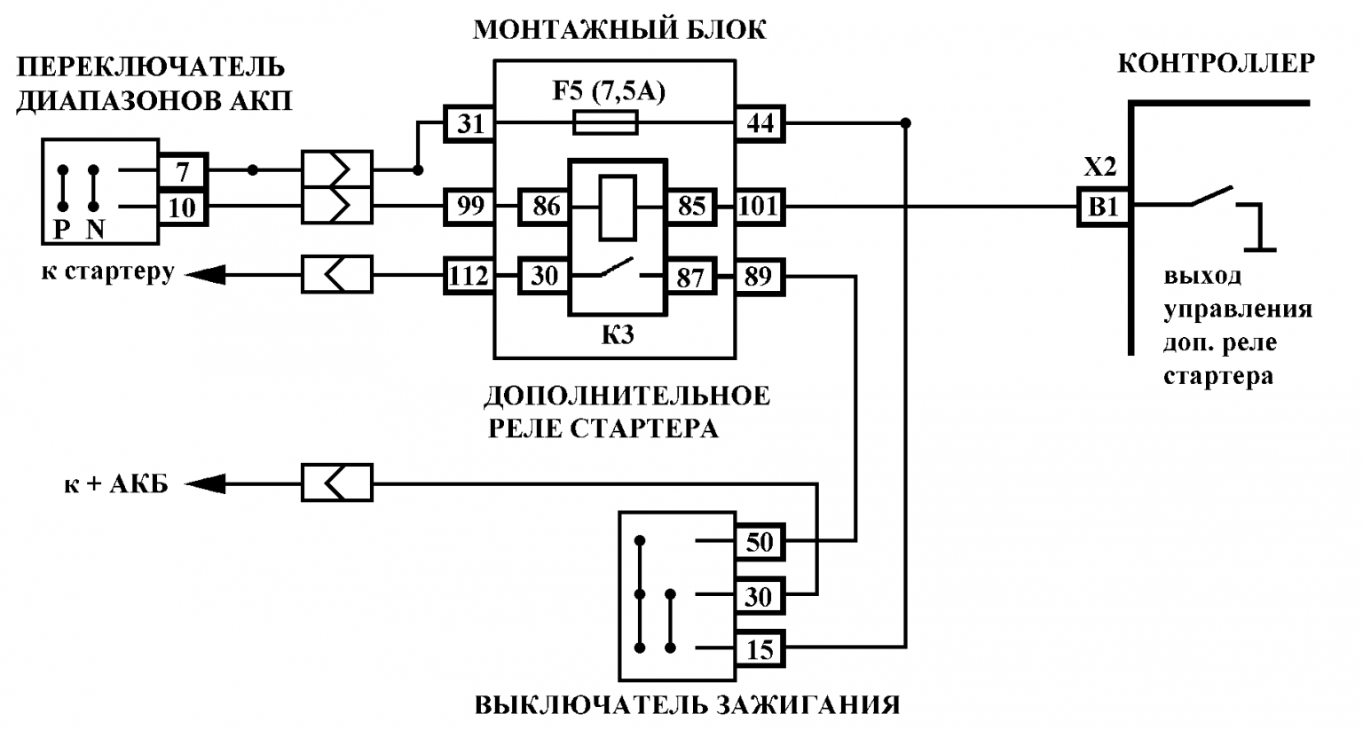 Схема стартера 2115