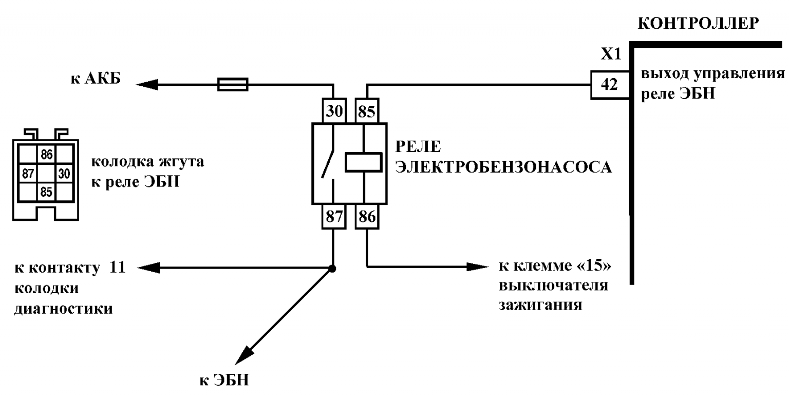 Схема подключения главного реле калина 1