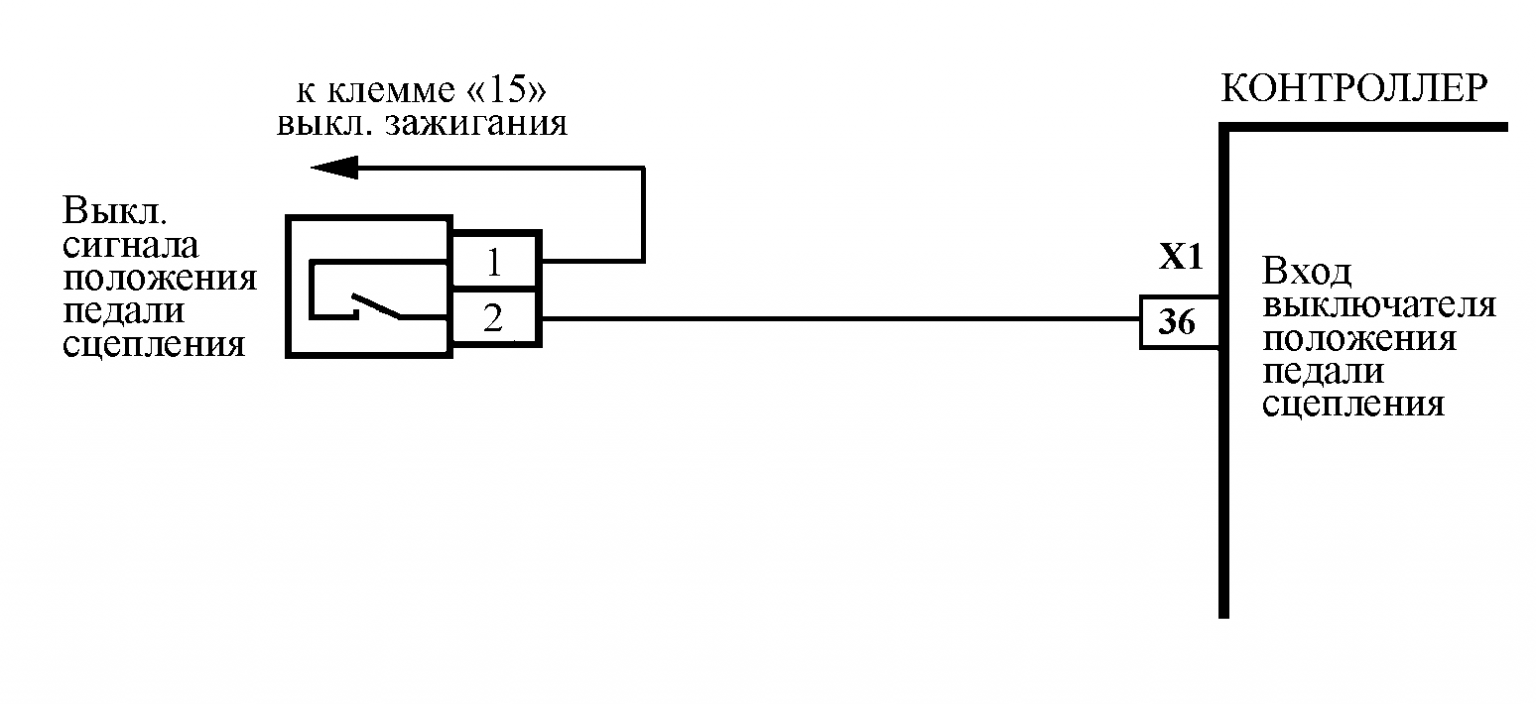 Ошибка p0140. Лада Гранта педаль сцепления датчик схема. Схема подключения датчика скорости Лада Гранта. Схема педали сцепления Лада Гранта. Электросхема датчика скорости Приора.