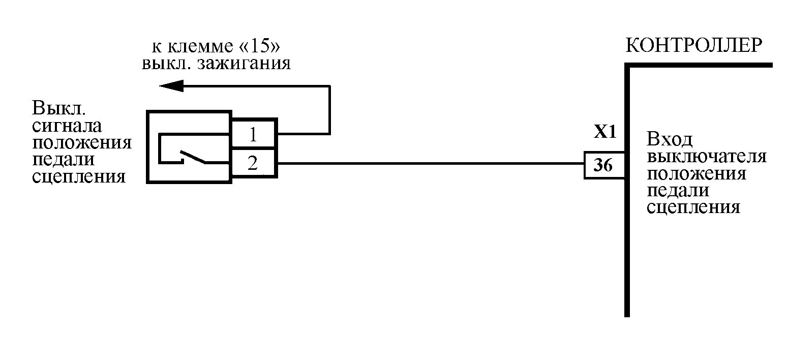 Ошибка р0830 калина 1