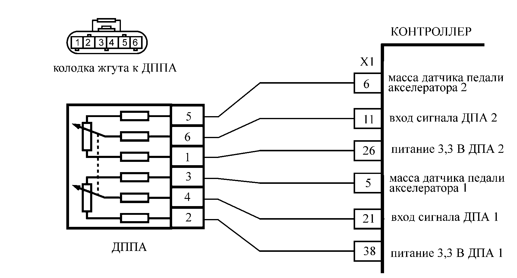 Ошибка р1338 ситроен с4