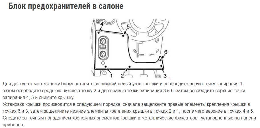 Лада гранта ошибка p1301