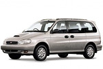 Тип ламп на Kia Carnival UP (98-01)