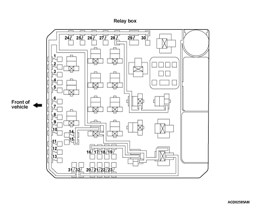 mmc asx 2019 электросхемы pdf