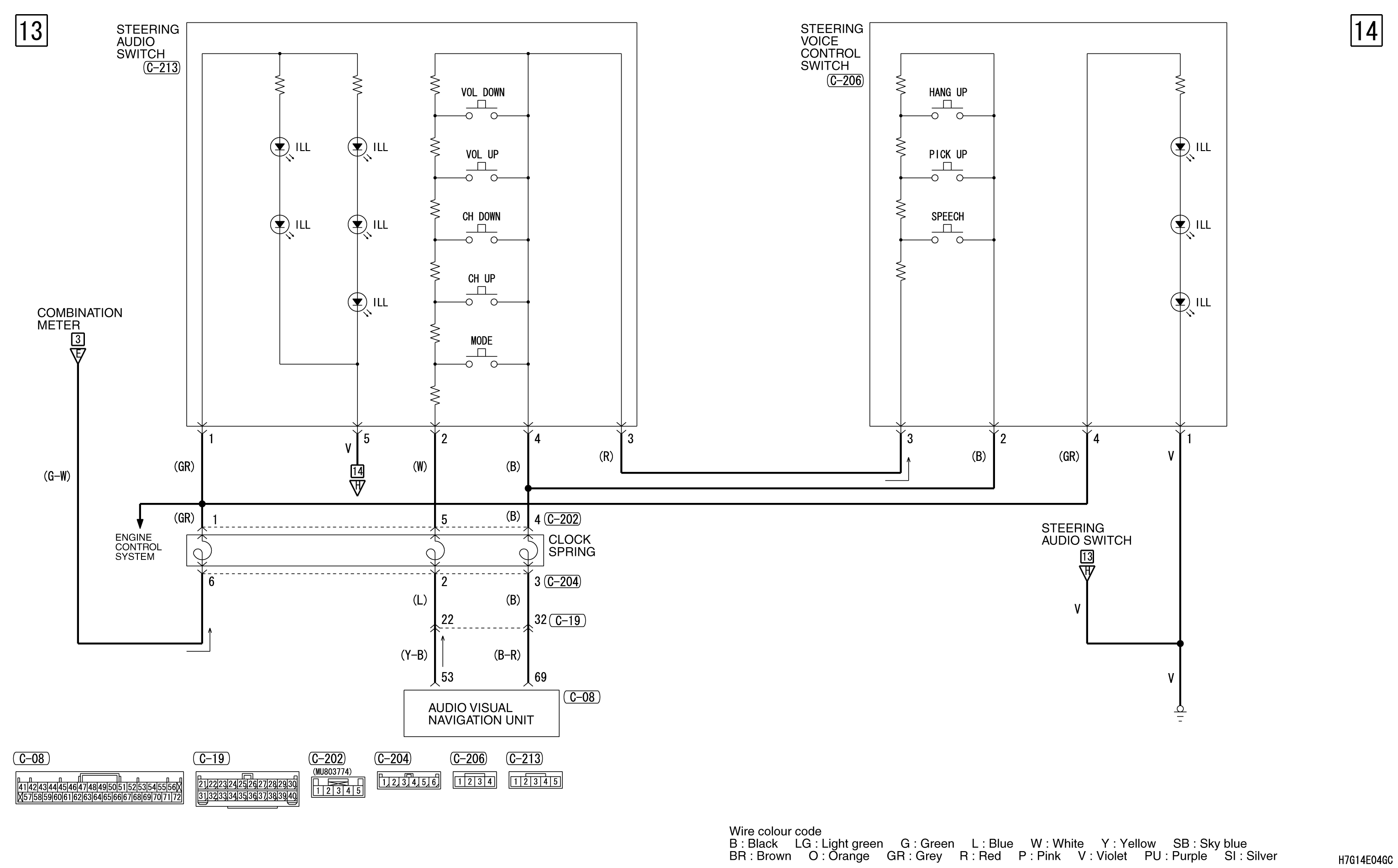 mmc аутлендер xl электросхема MITSUBISHI MULTI

COMMUNICATION SYSTEM (MMCS) 