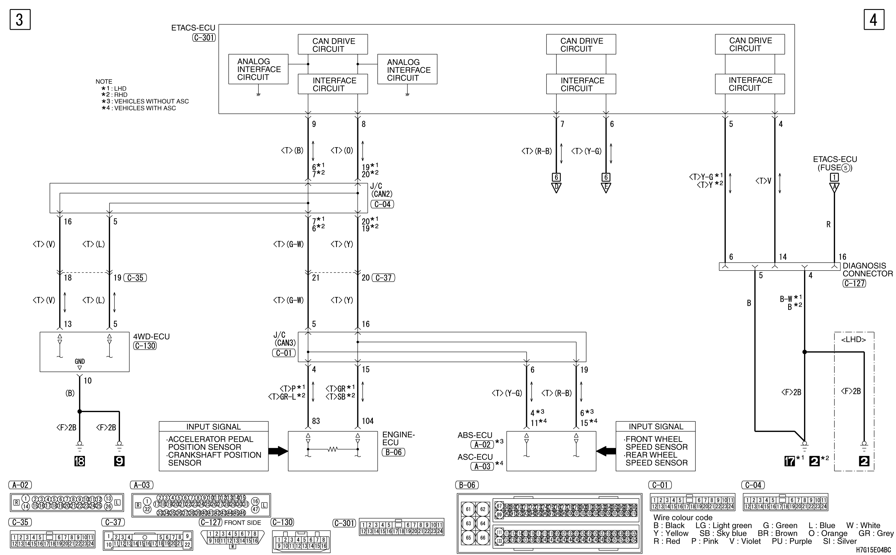 Etacs decoder mitsubishi аналоги