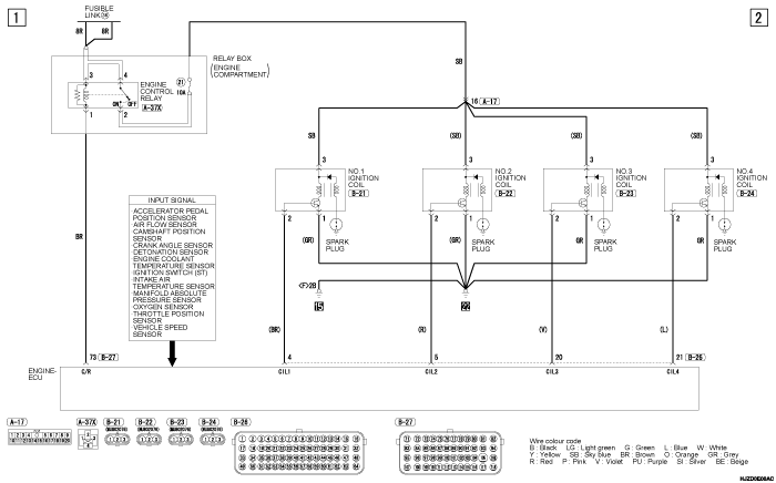 mmc asx 2019 электросхемы pdf