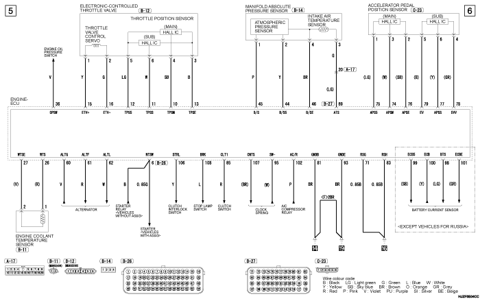 mmc asx 2019 электросхемы pdf