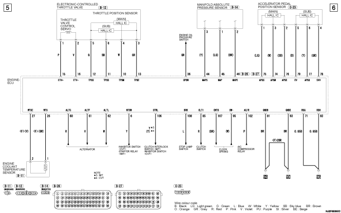 mmc asx 2019 электросхемы pdf