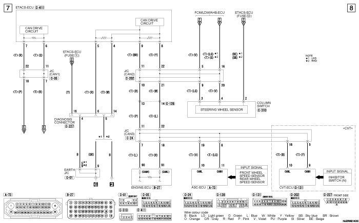 mmc asx 2019 электросхемы pdf