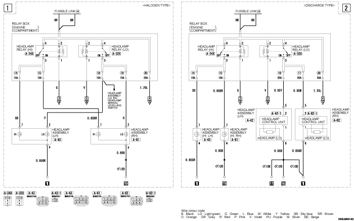 mmc asx 2019 электросхемы pdf