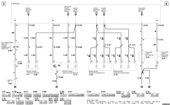 mmc asx 2019 электросхемы pdf