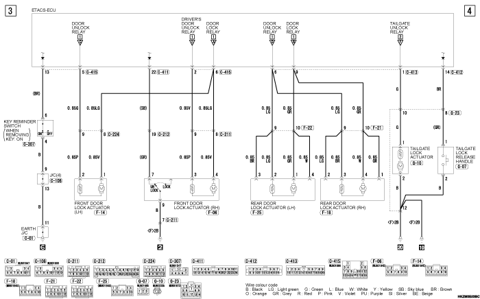 mmc asx 2019 электросхемы pdf