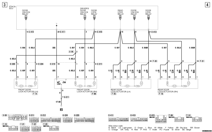 mmc asx 2019 электросхемы pdf