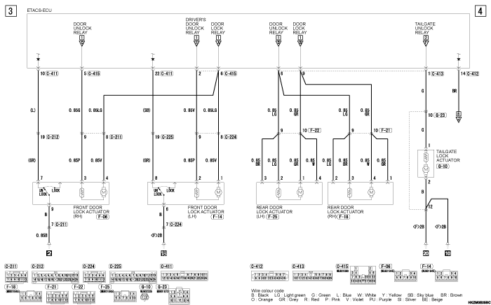 mmc asx 2019 электросхемы pdf