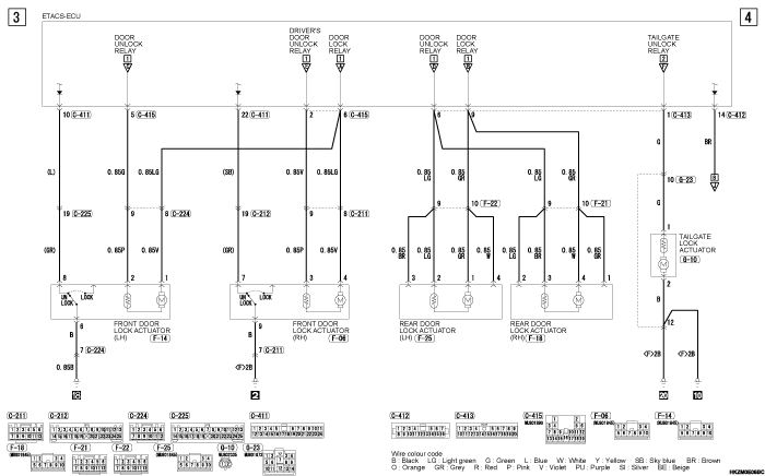 mmc asx 2019 электросхемы pdf