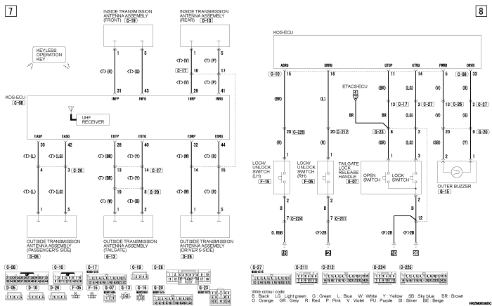 mmc asx 2019 электросхемы pdf