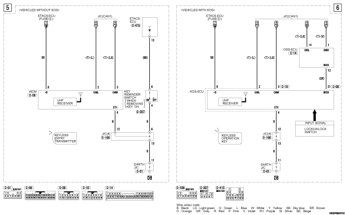 mmc asx 2019 электросхемы pdf