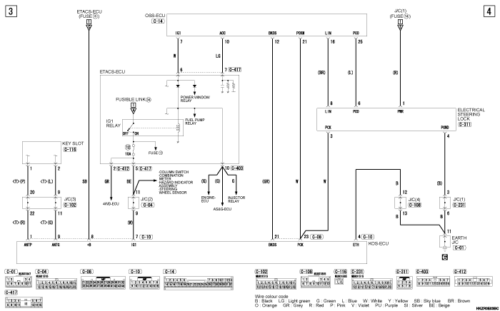 mmc asx 2019 электросхемы pdf